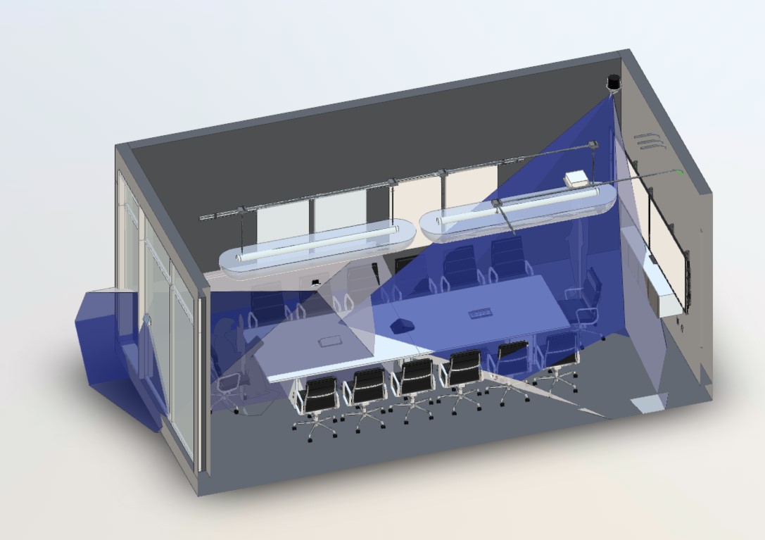 Security system - Camera - field of view - 3D view