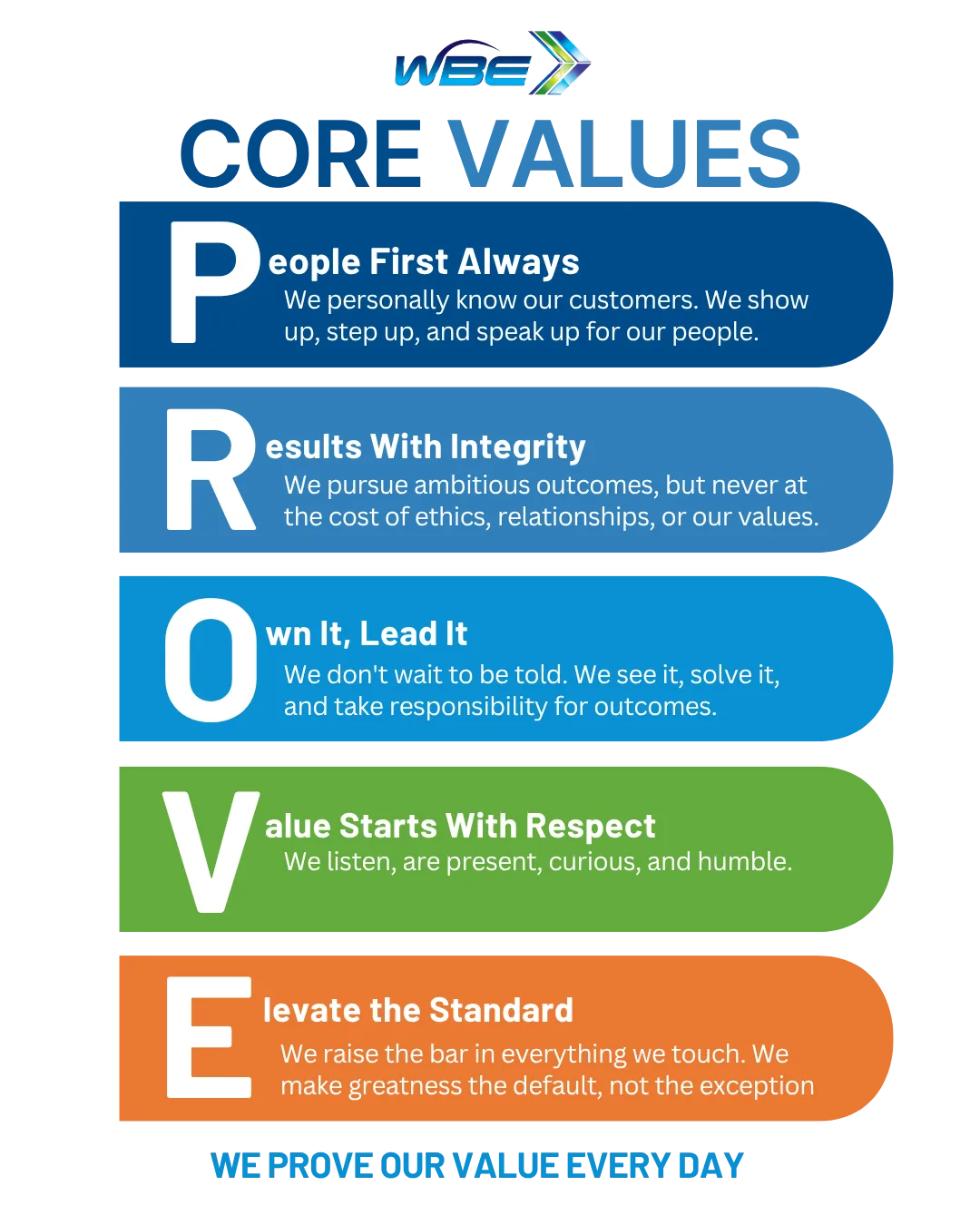 WBE Core Values